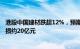 港股中国建材跌超12%，预期上半年公司权益持有人应占亏损约20亿元