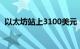 以太坊站上3100美元，日内涨幅扩大至5%