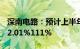 深南电路：预计上半年归母净利润同比增长92.01%111%