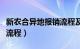 新农合异地报销流程及手续（新农合异地报销流程）