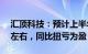 汇顶科技：预计上半年归母净利润3.17亿元左右，同比扭亏为盈