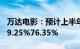 万达电影：预计上半年归母净利润同比下降69.25%76.35%