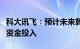 科大讯飞：预计未来算力方面不会有大幅度的资金投入