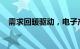 需求回暖驱动，电子产业链公司业绩亮眼