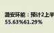 潞安环能：预计2上半年归母净利润同比下降55.63%61.29%