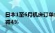 日本1至6月机床订单总额7400亿日元，同比减4％