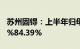 苏州固锝：上半年归母净利润同比预降76.58%84.39%