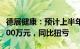 德展健康：预计上半年归母净利润800万元1200万元，同比扭亏