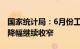 国家统计局：6月份工业生产者出厂价格同比降幅继续收窄