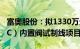 富奥股份：拟1330万元投资电控减振器（CDC）内置阀试制线项目