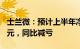 士兰微：预计上半年净亏损2000万元3000万元，同比减亏