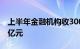 上半年金融机构收3000余张罚单，金额超12亿元