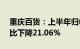 重庆百货：上半年归母净利润7.12亿元，同比下降21.06%