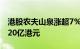 港股农夫山泉涨超7%，控股股东拟增持不超20亿港元