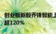 创业板新股乔锋智能上市首日大幅高开，现涨超120%