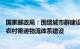 国家邮政局：围绕城市群建设优化寄递枢纽布局，持续推进农村寄递物流体系建设