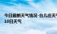 今日最新天气情况-台儿庄天气预报枣庄台儿庄2024年07月10日天气