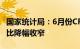 国家统计局：6月份CPI同比继续上涨，PPI同比降幅收窄