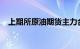 上期所原油期货主力合约夜盘收跌1.15%