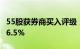 55股获券商买入评级，兆驰股份目标涨幅达46.5%