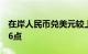 在岸人民币兑美元较上一交易日夜盘收盘跌46点