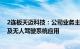 2连板天迈科技：公司业务主要集中于智慧公交领域，不涉及无人驾驶系统应用