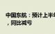 中国东航：预计上半年净亏损24亿元29亿元，同比减亏