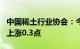 中国稀土行业协会：今日稀土价格指数较昨日上涨0.3点