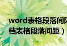 word表格段落间隔太大怎么调整（word文档表格段落间距）