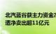 北汽蓝谷获主力资金净买入超3亿元，赛力斯遭净卖出超11亿元