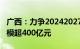 广西：力争20242027年能源领域设备投资规模超400亿元