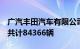 广汽丰田汽车有限公司召回部分汉兰达汽车，共计84366辆