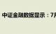 中证金融数据显示：7月11日转融券交易0笔