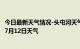 今日最新天气情况-头屯河天气预报乌鲁木齐头屯河2024年07月12日天气