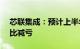 芯联集成：预计上半年净亏损4.39亿元，同比减亏