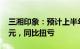 三湘印象：预计上半年归母净利润约1500万元，同比扭亏