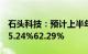 石头科技：预计上半年归母净利润同比增长35.24%62.29%