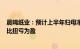 晨鸣纸业：预计上半年归母净利润2000万元3000万元，同比扭亏为盈