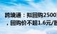 跨境通：拟回购2500万元5000万元公司股份，回购价不超1.6元/股