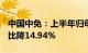 中国中免：上半年归母净利润32.88亿元，同比降14.94%