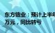 东方锆业：预计上半年净亏损5800万元8500万元，同比转亏