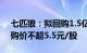 七匹狼：拟回购1.5亿元3亿元公司股份，回购价不超5.5元/股