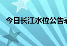 今日长江水位公告表（今日长江水位公告）