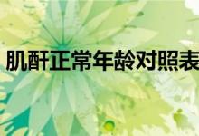 肌酐正常年龄对照表（肌酐正常值分年龄段）