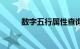 数字五行属性查询表（数字五行）