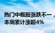 热门中概股涨跌不一，纳斯达克中国金龙指数本周累计涨超4%