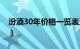 汾酒30年价格一览表及图片（汾酒30年价格）