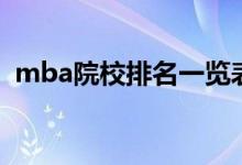 mba院校排名一览表（中国mba院校排名）