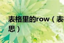 表格里的row（表格中的rowspan是什么意思）