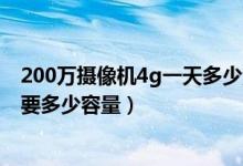 200万摄像机4g一天多少流量（200万像素网络摄像机一天要多少容量）